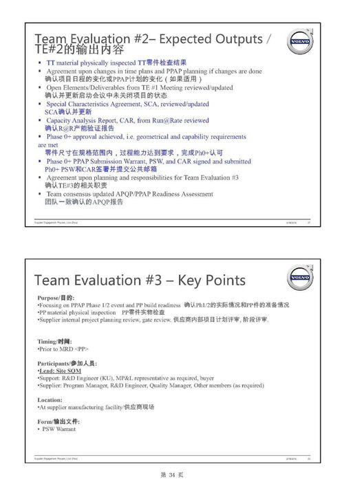 主机厂产品开发流程及整车项目计划
