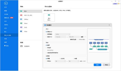 软件开发流程图怎么画 5步绘制软件开发图